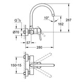 GROHE Concetto Wall Mount Sink Mixer