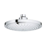 GROHE Euphoria Cosmopolitan Shower Head